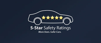 5 Star Safety Rating | Open Road Mazda East Brunswick in East Brunswick NJ