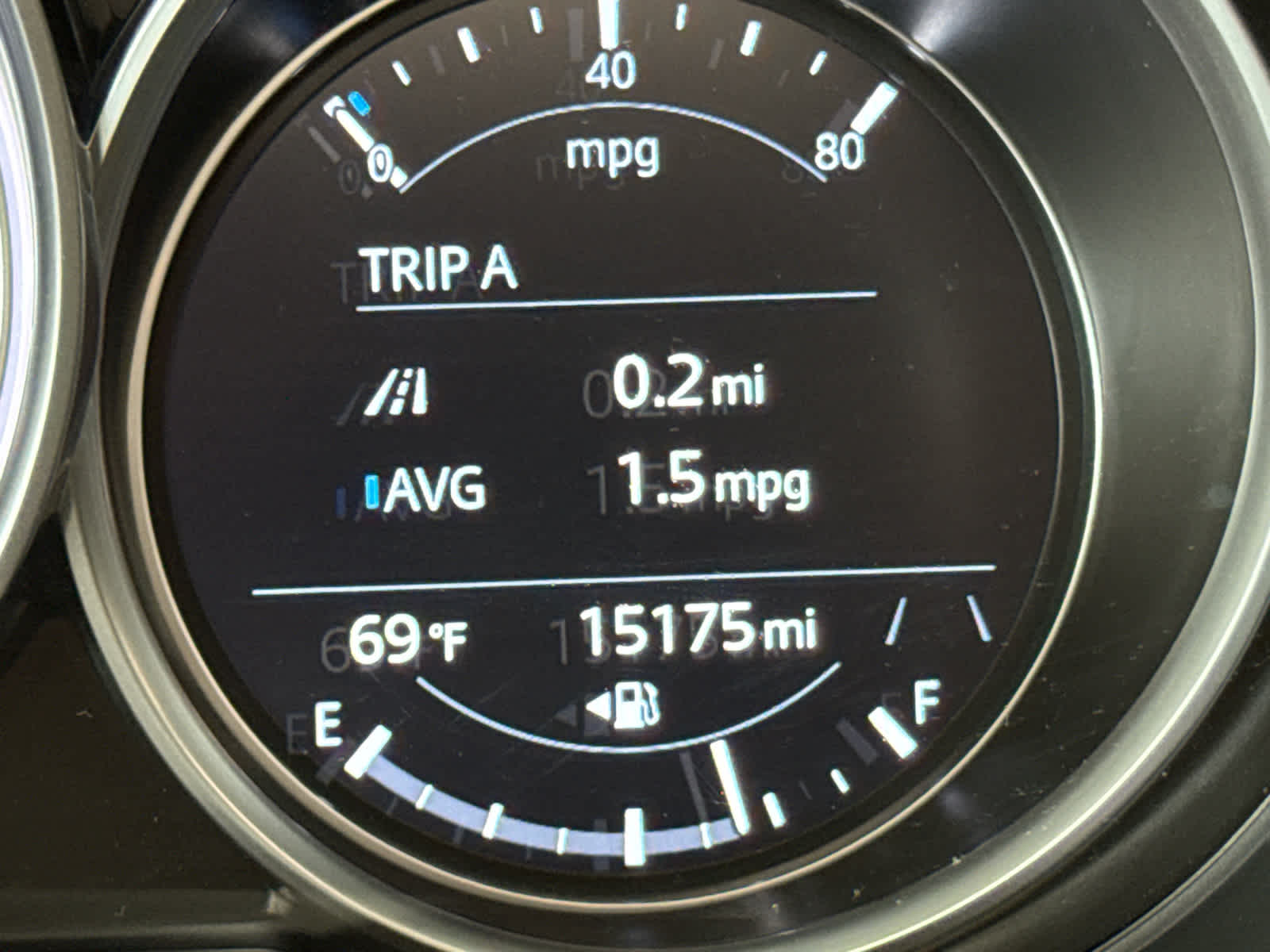 2023 Mazda Mazda CX-5 2.5 S Preferred Package AWD