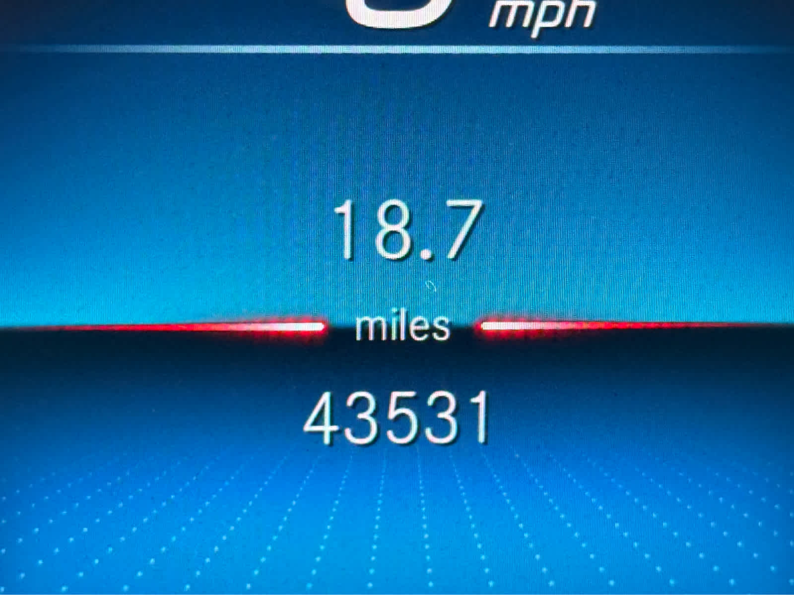 2023 Mercedes-Benz GLB GLB 250 4MATIC® SUV