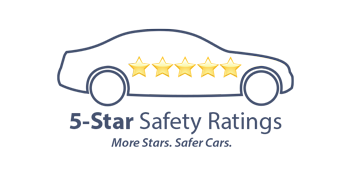 5 Star Safety Rating | Open Road Mazda East Brunswick in East Brunswick NJ